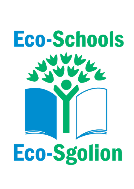 Eco Schools