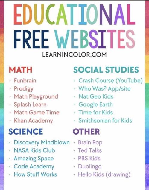 Educational free websites
